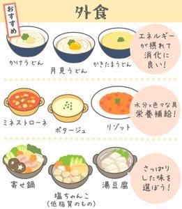 おすすめの外食