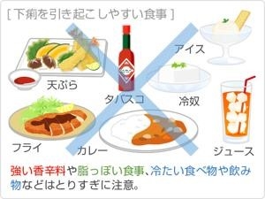 下痢を起こしやすい食事